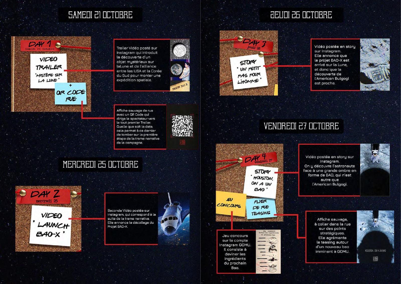 Note de lancement — 4