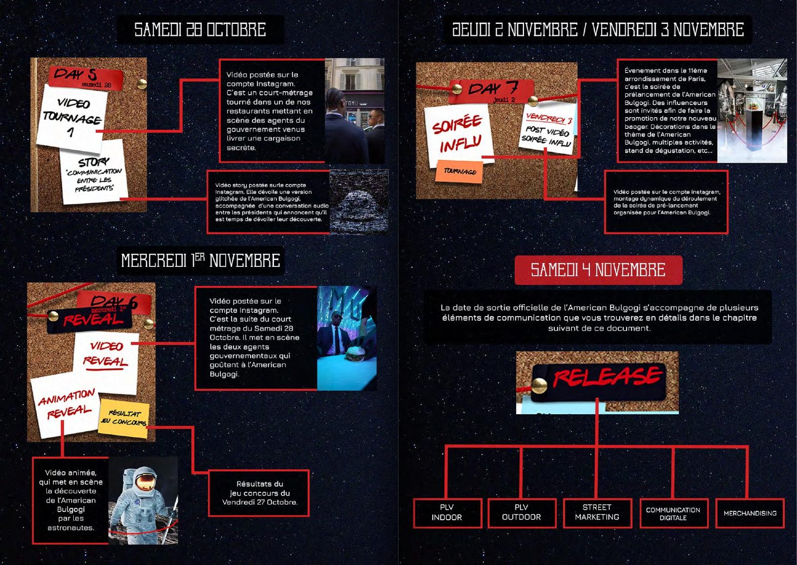 Note de lancement — 5