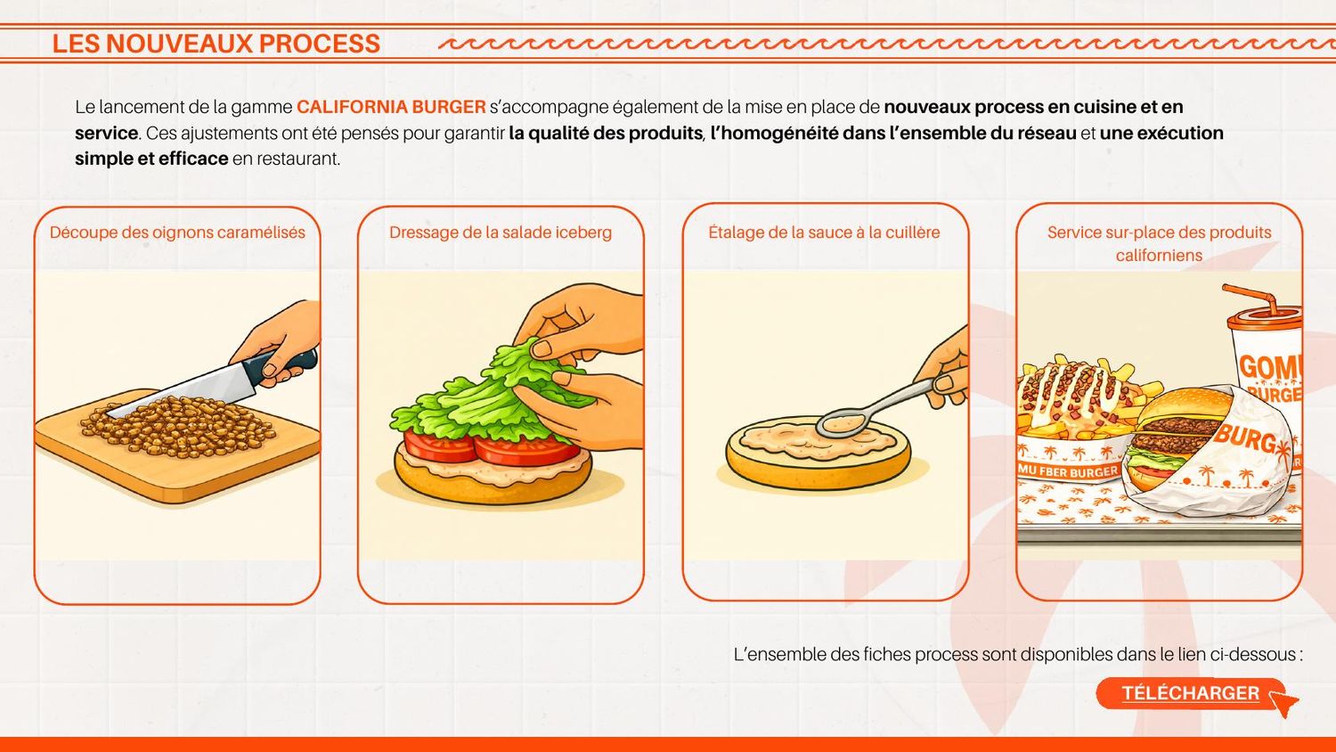 Note de lancement — 14