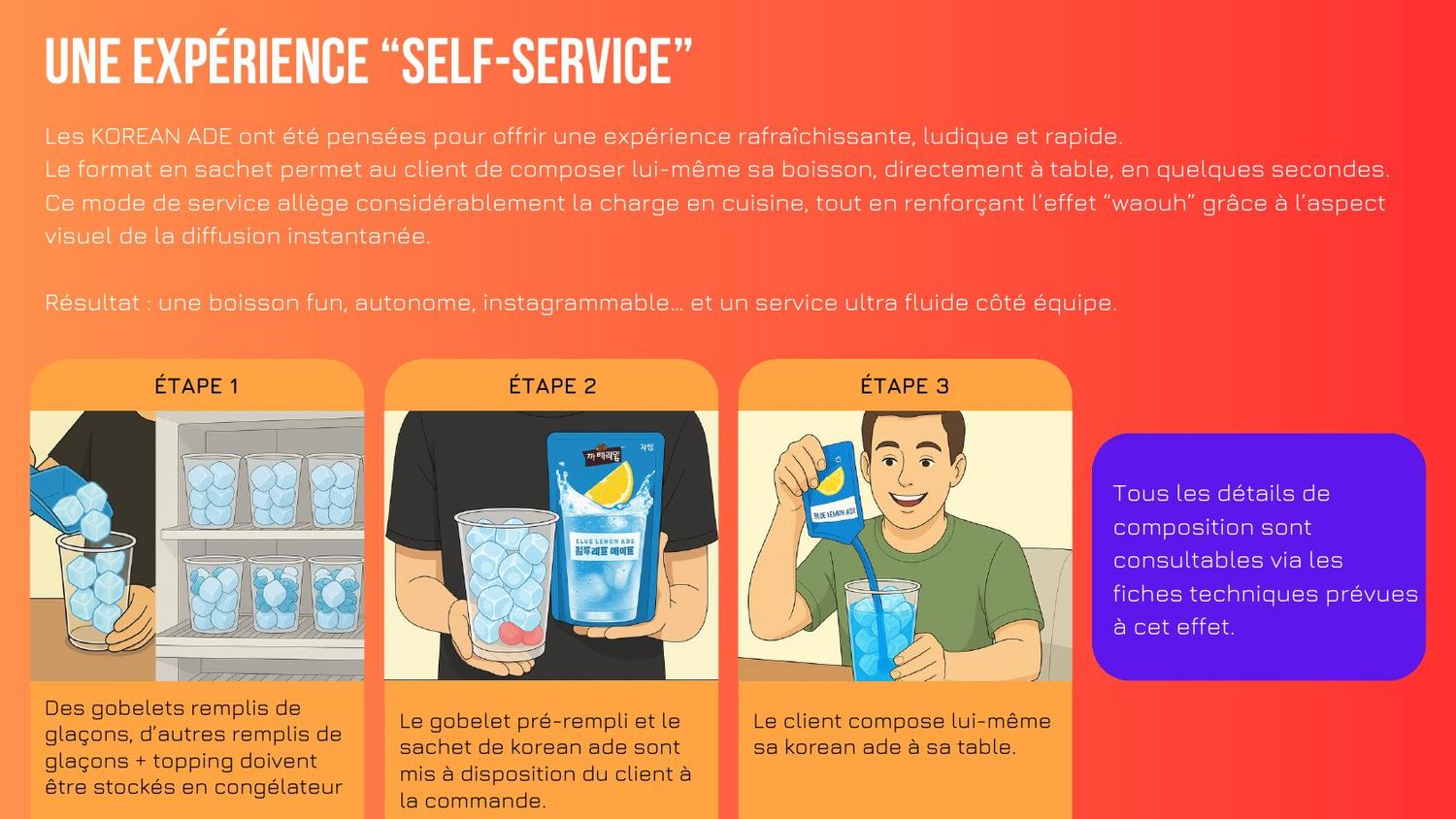 Note de lancement — 5