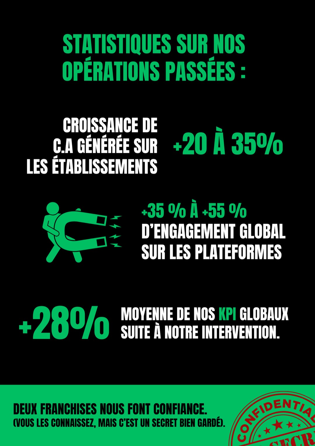 Présentation de l'agence — 9