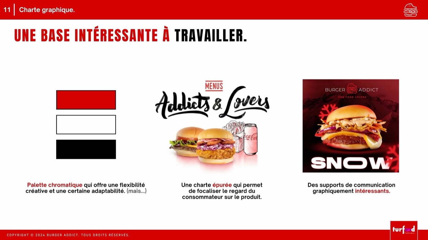 Proposition commerciale — 10