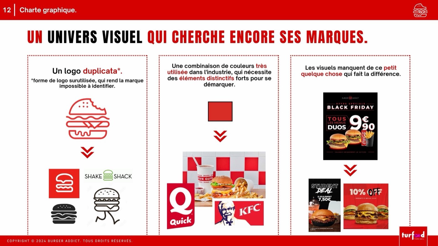 Proposition commerciale — 11