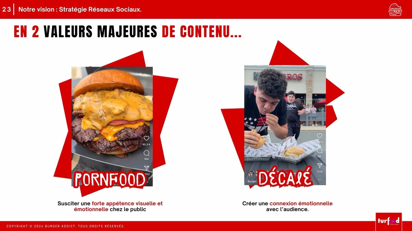Proposition commerciale — 22