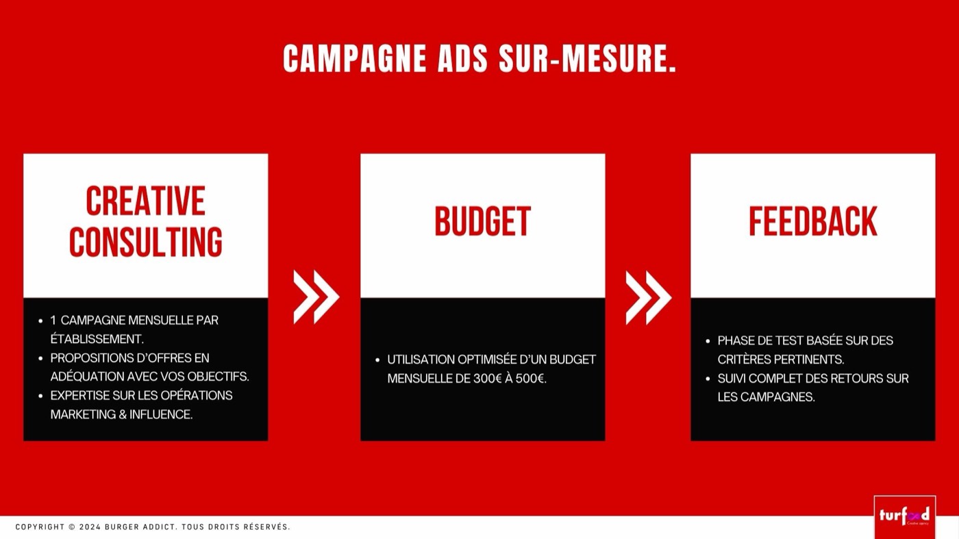 Proposition commerciale — 25