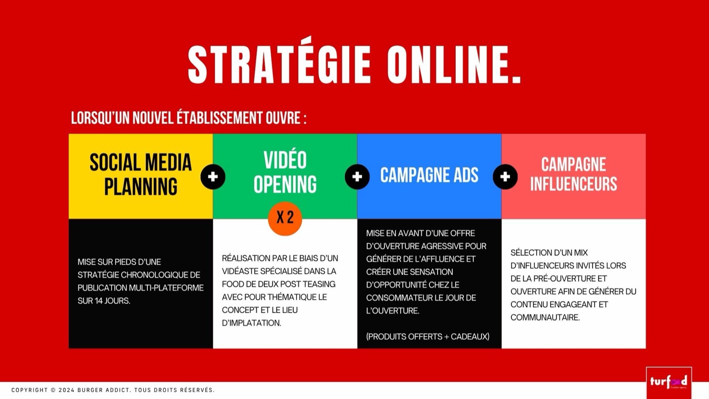 Proposition commerciale — 28