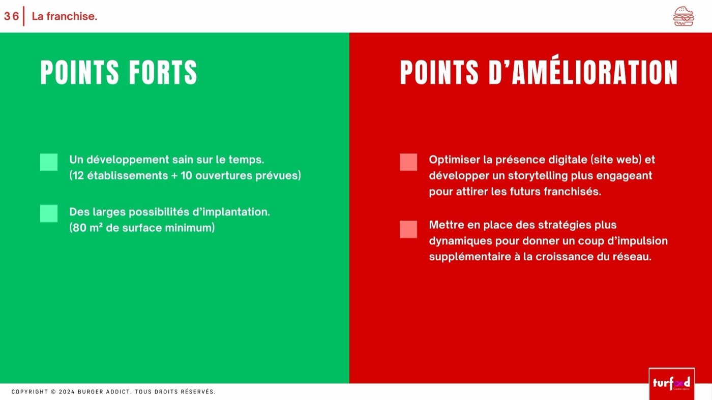 Proposition commerciale — 35