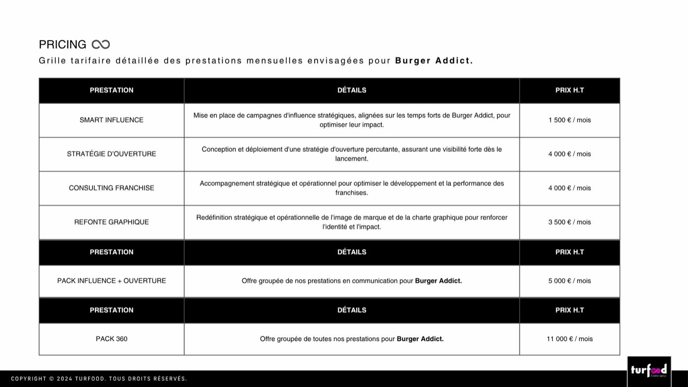 Proposition refonte graphique — 2