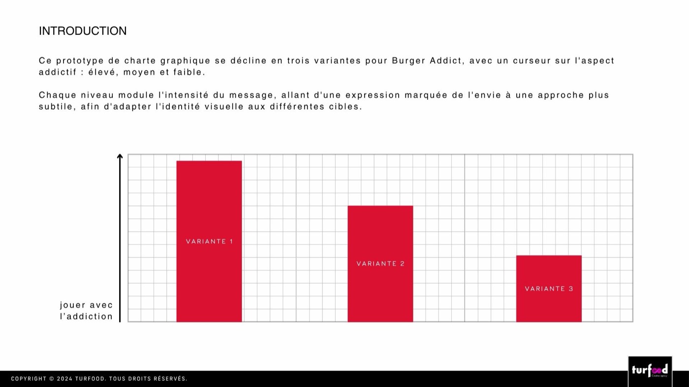 Proposition refonte graphique — 5