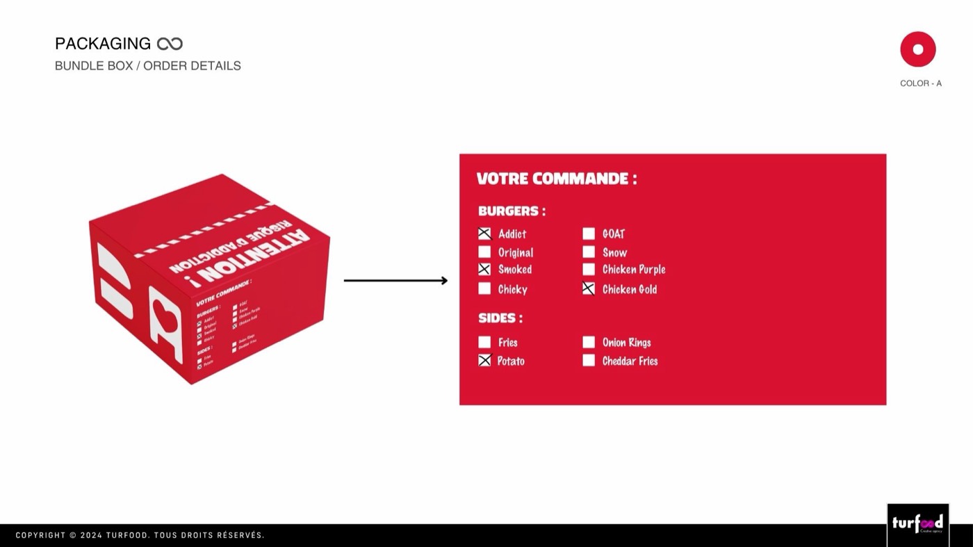 Proposition refonte graphique — 33