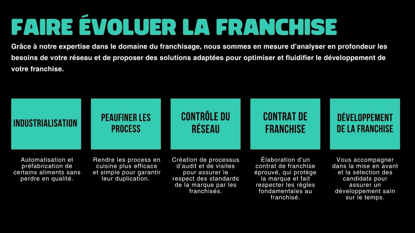 Proposition commerciale — 13