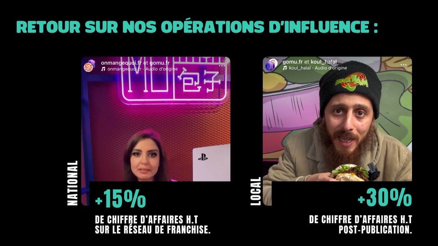 Proposition commerciale — 18