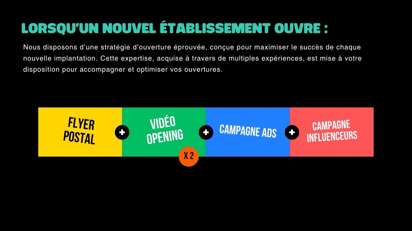 Proposition commerciale — 21