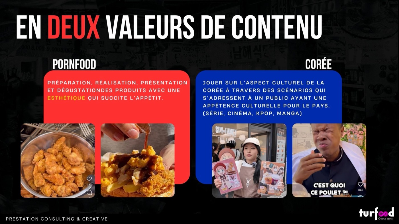 Proposition commerciale — 12