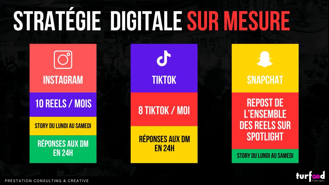 Proposition commerciale — 15