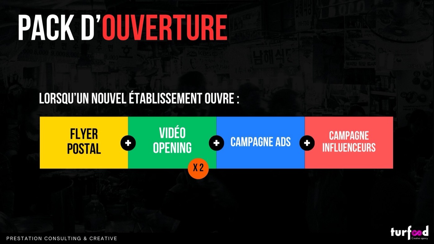 Proposition commerciale — 18
