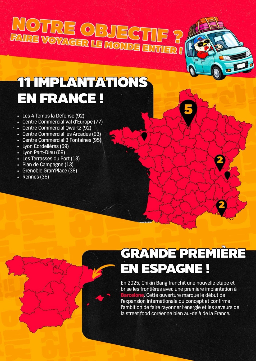Livret franchise — 4