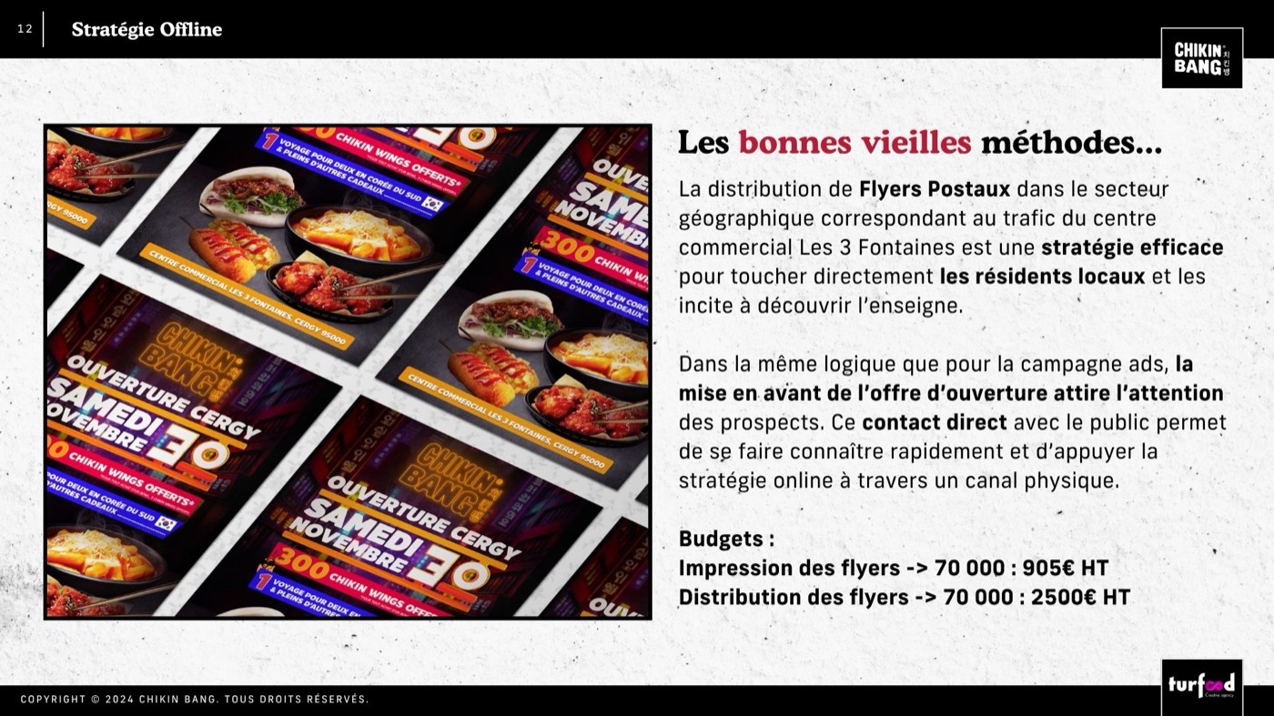 Pack opening 3 Fontaines — 11