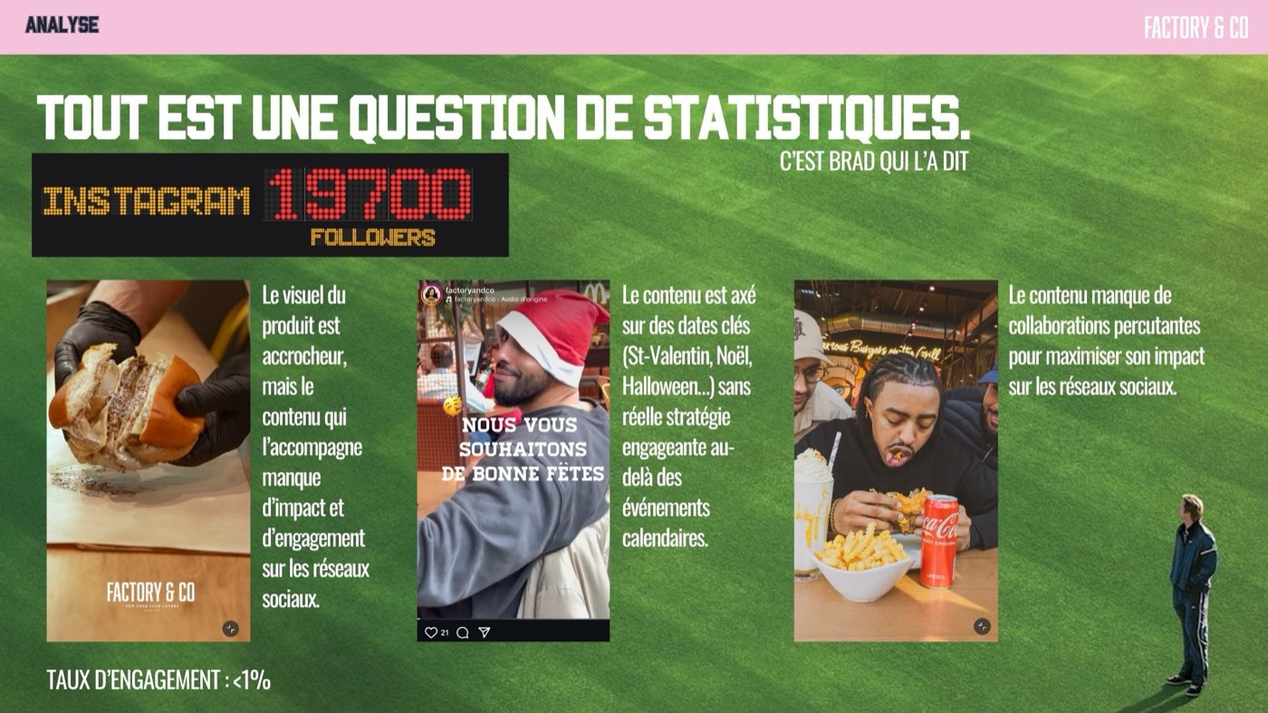 Proposition commerciale — 7