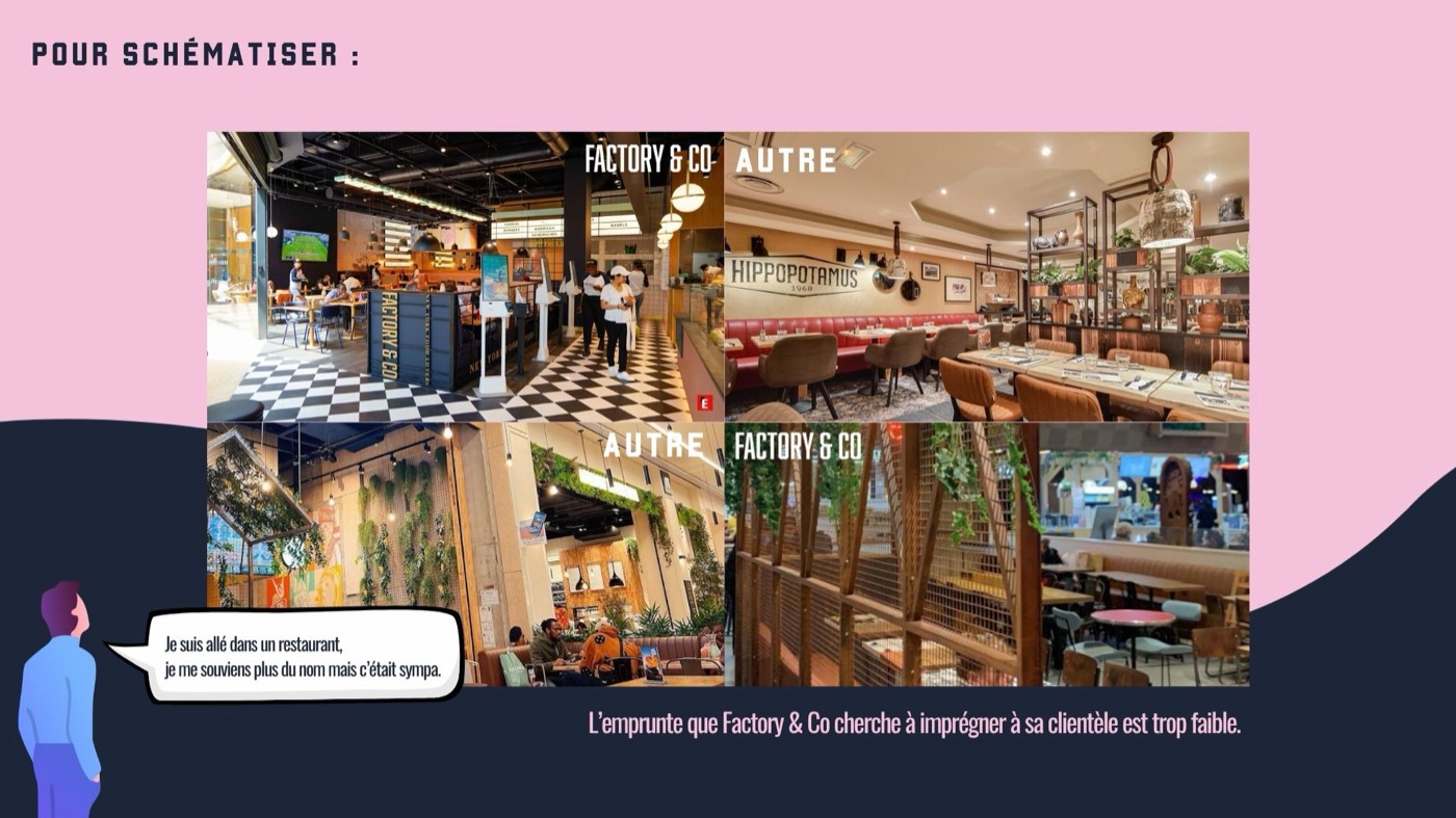 Proposition commerciale — 10