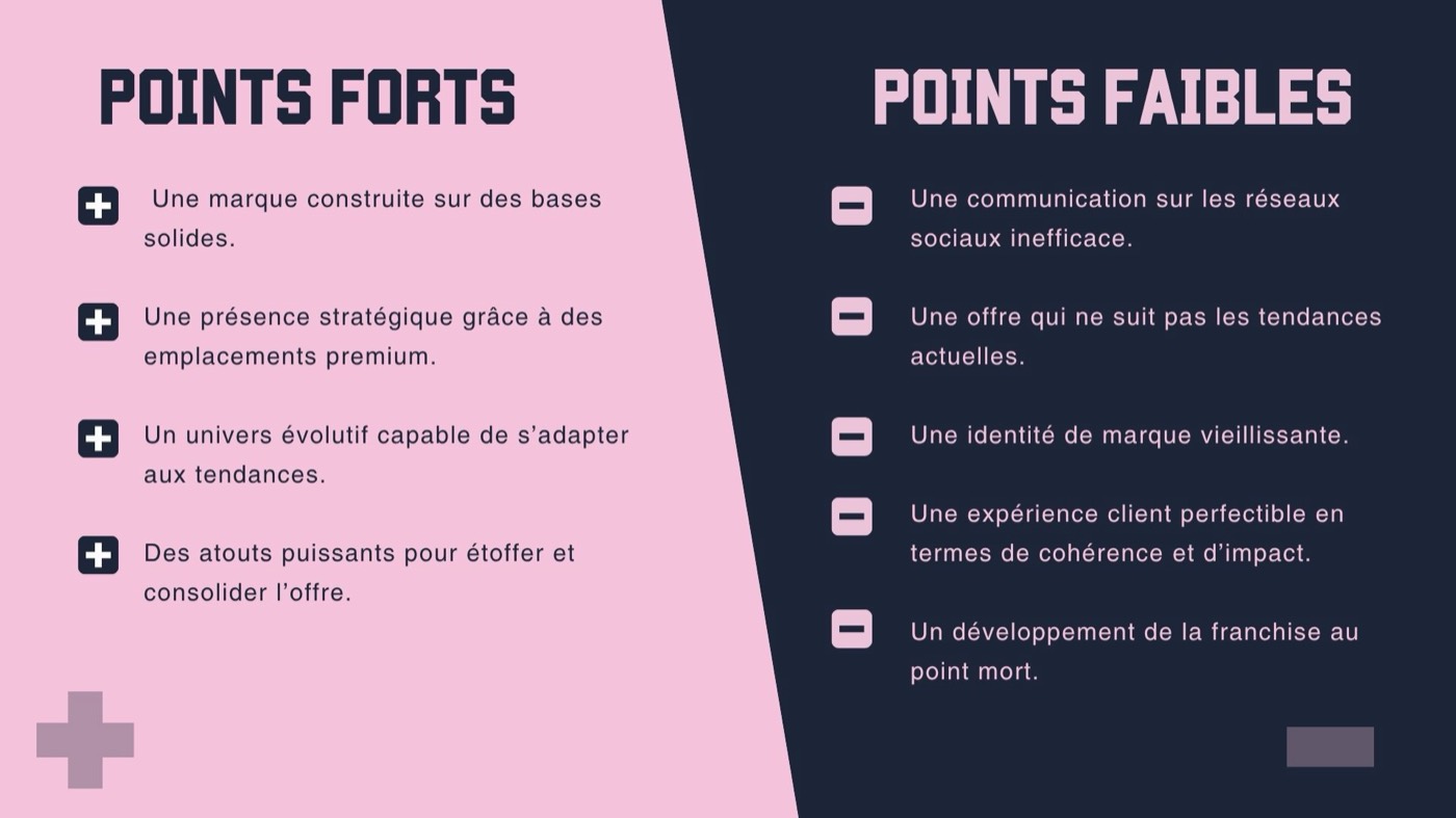 Proposition commerciale — 11
