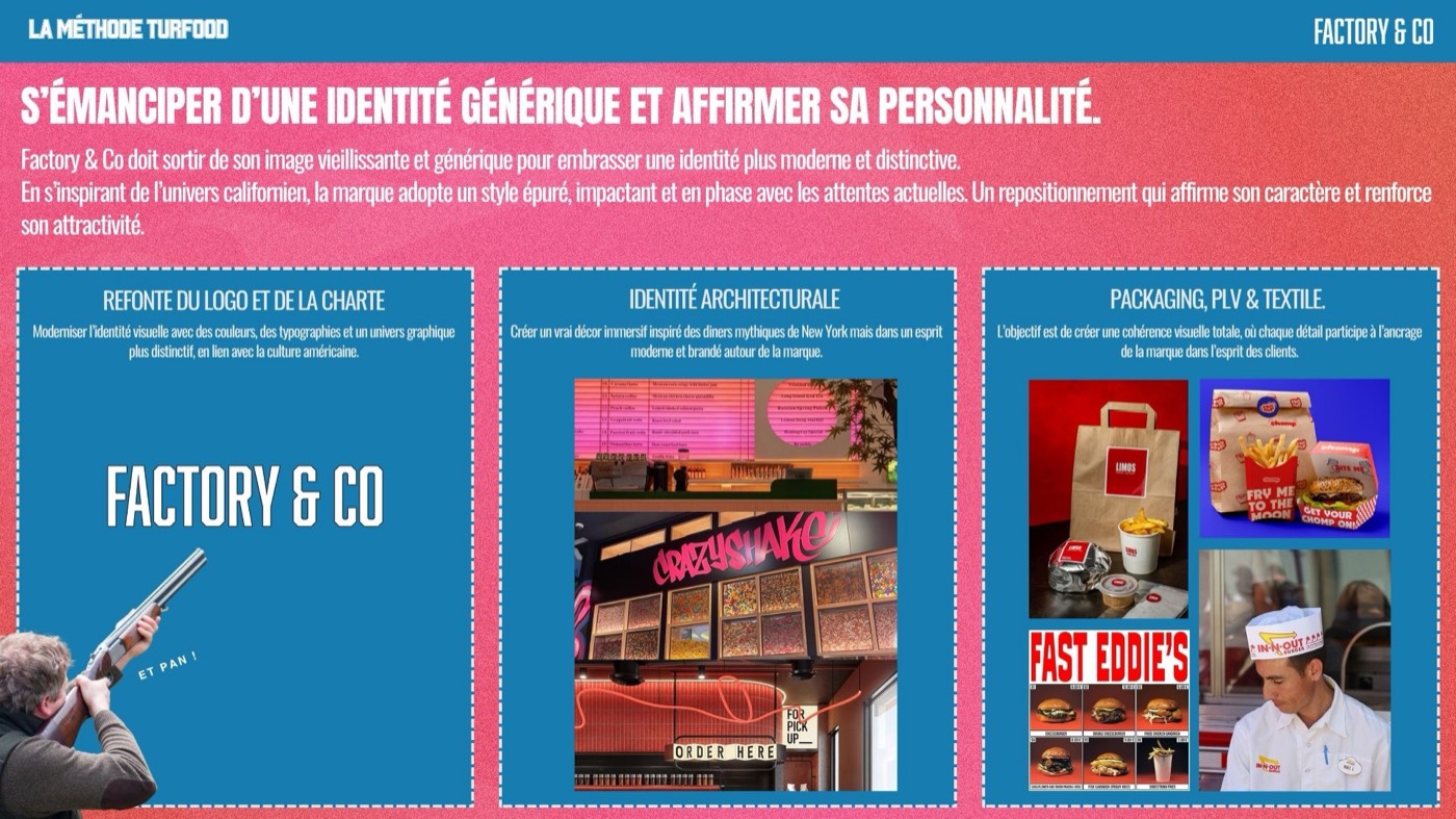 Proposition commerciale — 16