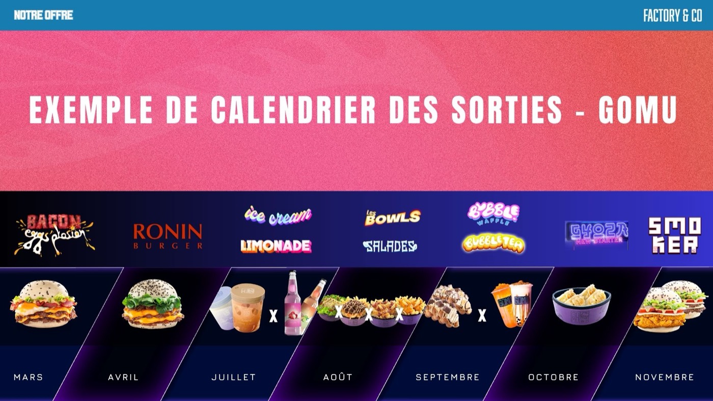 Proposition commerciale — 21