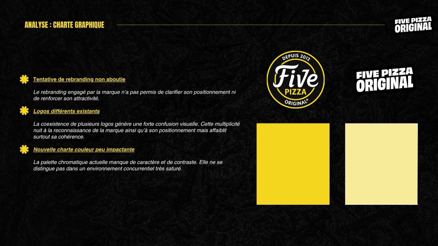 Proposition commerciale — 8
