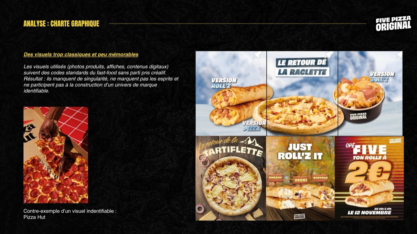 Proposition commerciale — 10