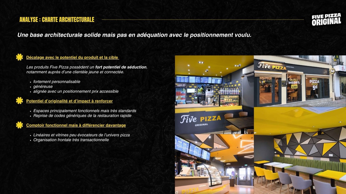 Proposition commerciale — 11