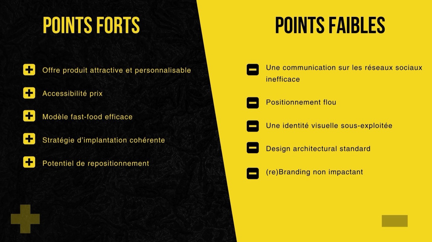 Proposition commerciale — 13