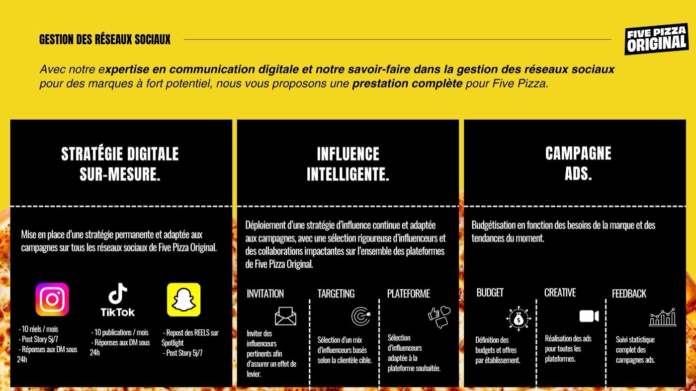 Proposition commerciale — 17