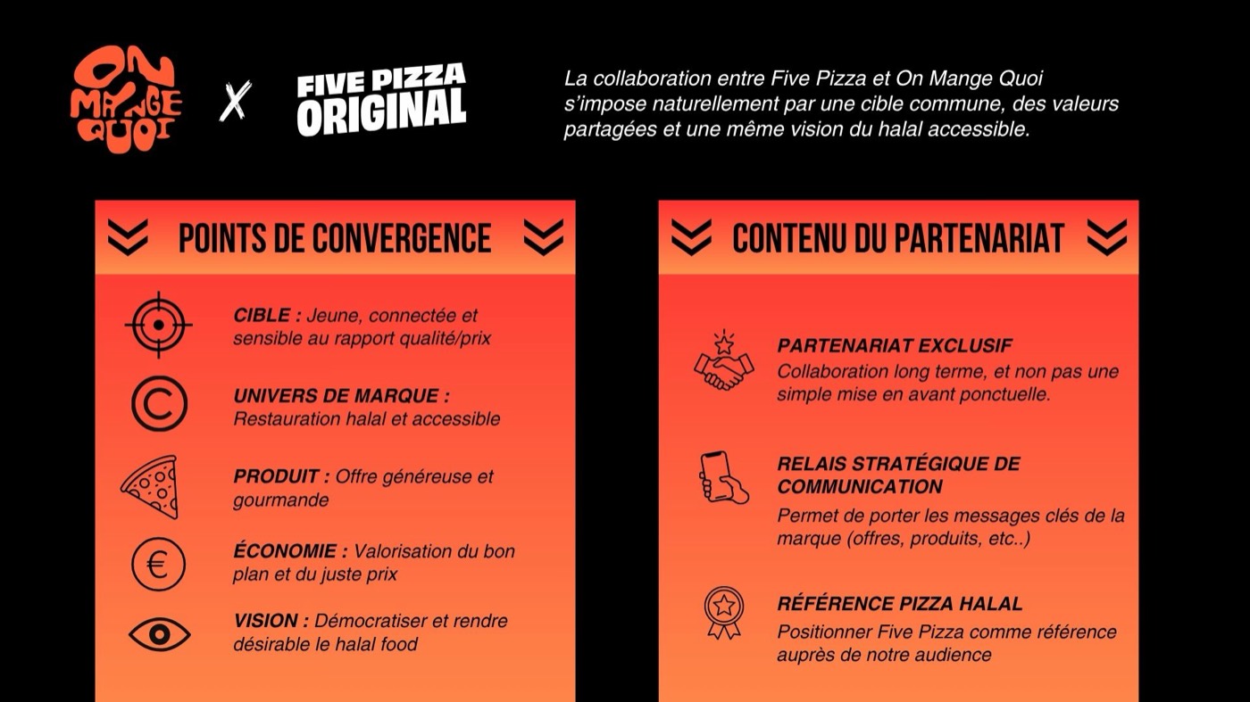 Proposition commerciale — 19