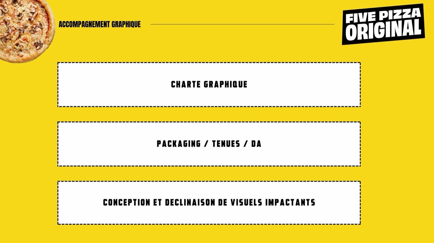Proposition commerciale — 23