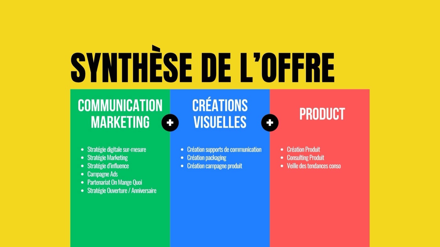Proposition commerciale — 29