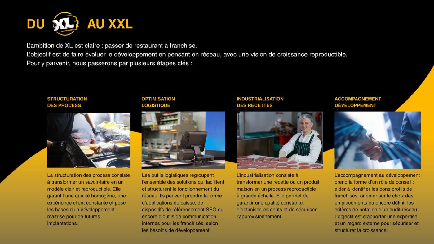 Proposition commerciale — 3