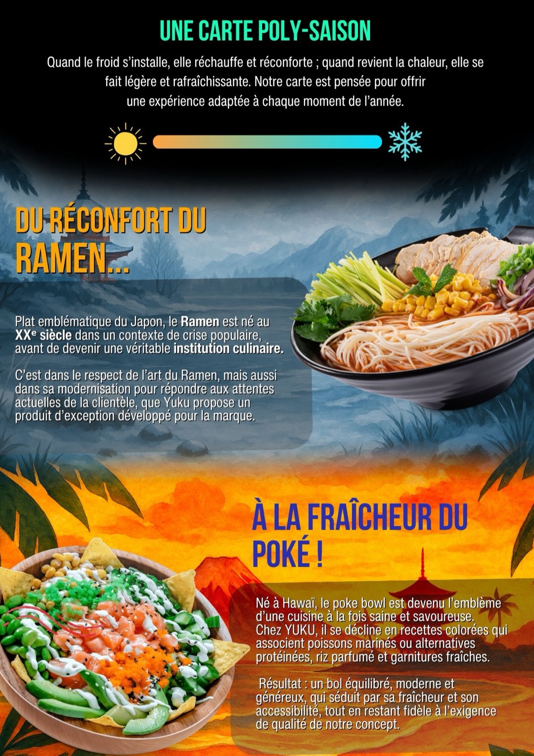 Dossier de refonte de la marque — 4